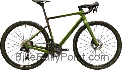 Corratec Allroad C fiche technique et avis